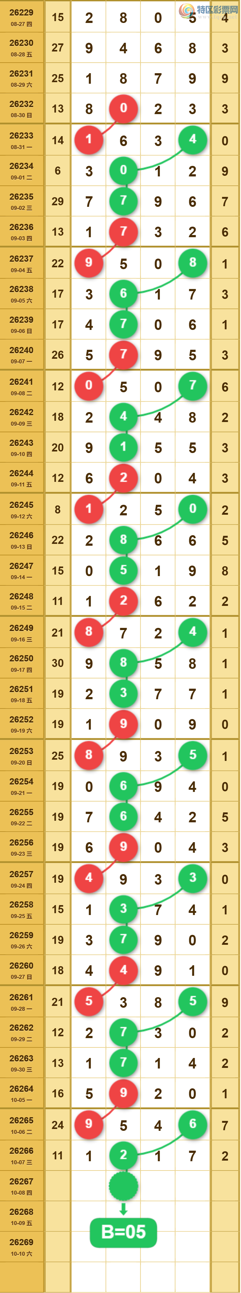[������] 26267�ڣ����ǵ�½���ù��ɲο���ͼ�桿286 / ����:���ǵ�½ / ����ID:1341418