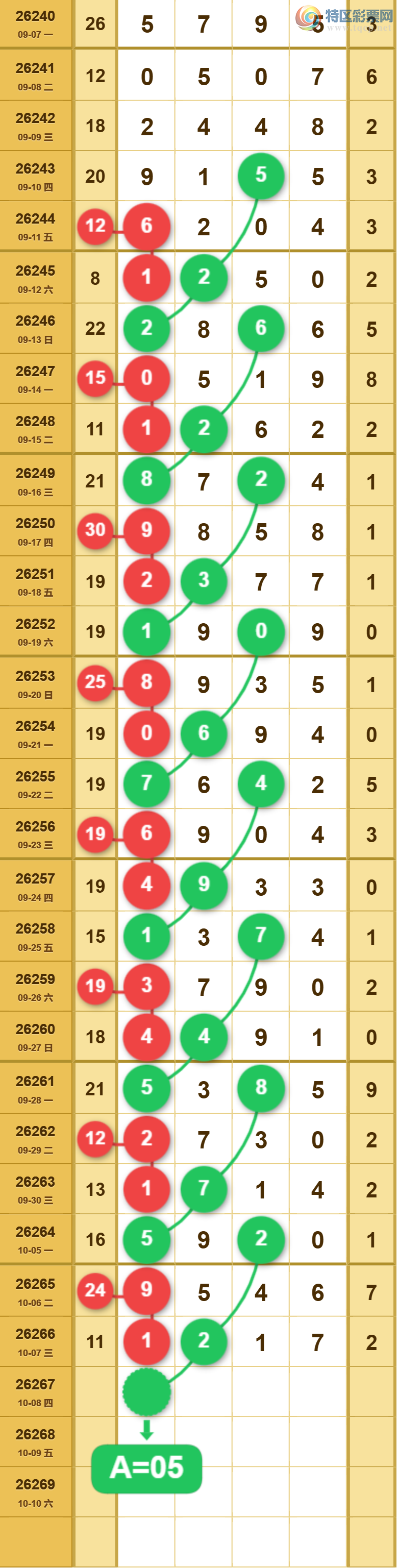 [������] 26267�ڣ����ǵ�½���ù��ɲο���ͼ�桿417 / ����:���ǵ�½ / ����ID:1341418