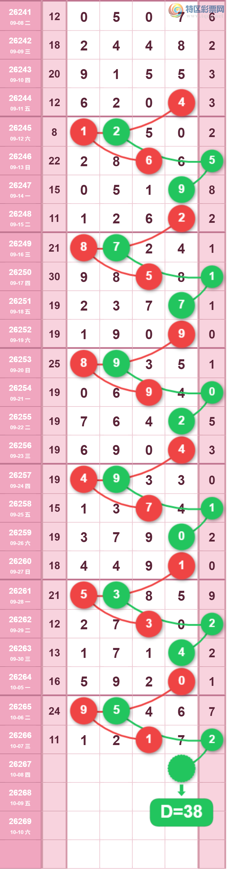 [������] 26267�ڣ���Ů�������ɲο���ͼ�� ��869 / ����:��Ů / ����ID:1341422