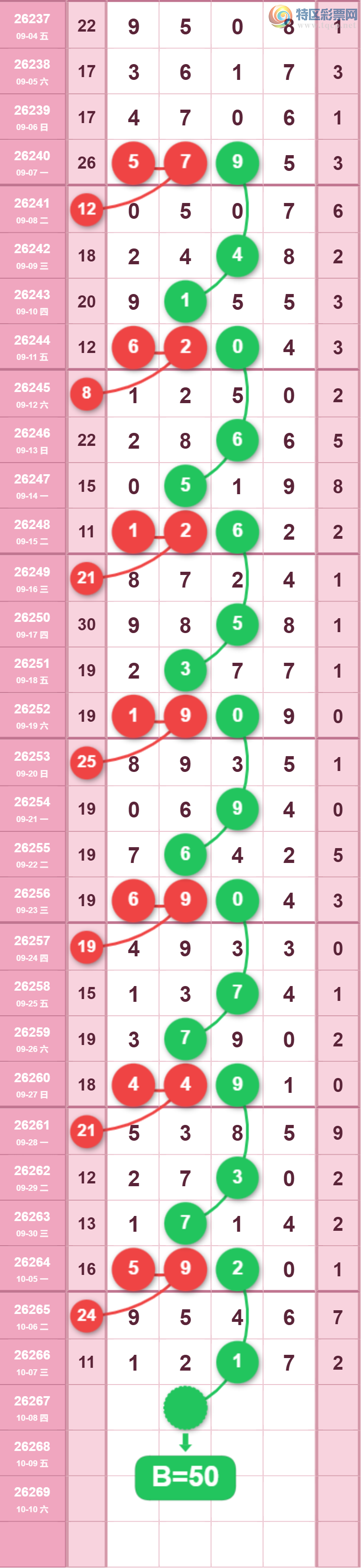 [������] 26267�ڣ���Ů�������ɲο���ͼ�� ��799 / ����:��Ů / ����ID:1341422