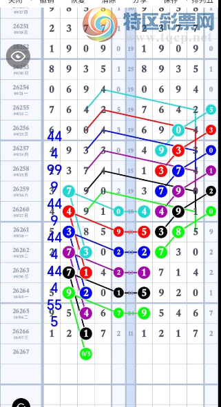 [������] 26267�ڣ�����һ�� ����л��ͼ�桿952 / ����:������5 / ����ID:1341377