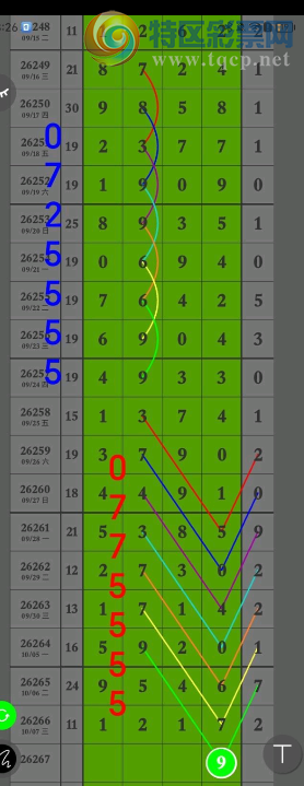 [������] 26267�ڣ�����һ�� ����л��ͼ�桿808 / ����:������5 / ����ID:1341377