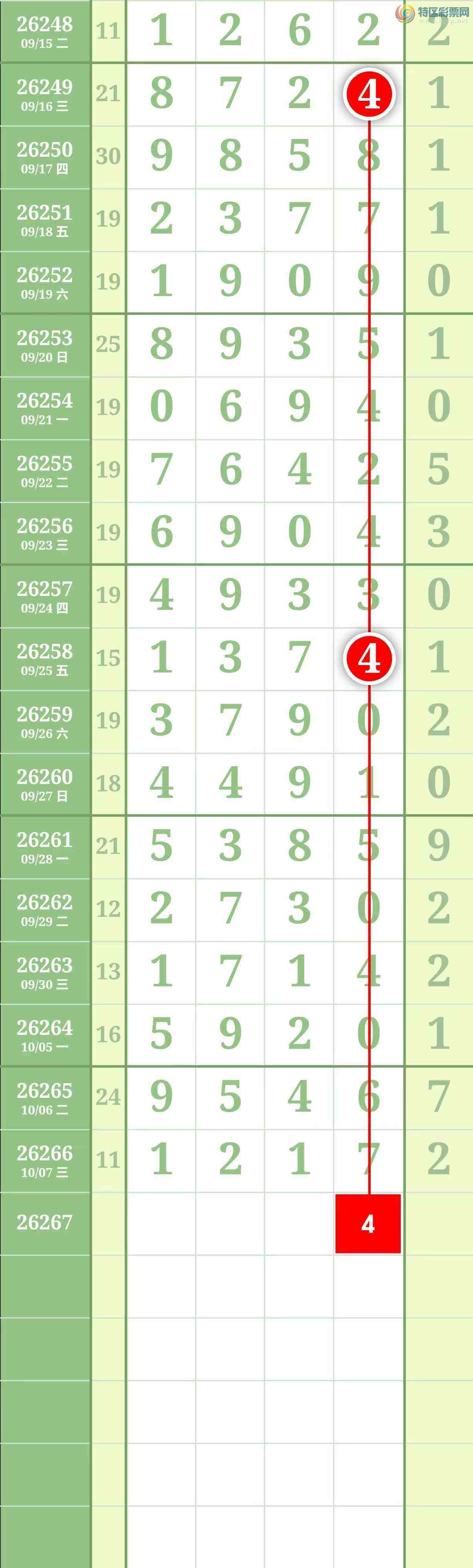 [������] 26267�ڣ����������������ͼ��434 / ����:������� / ����ID:1341103