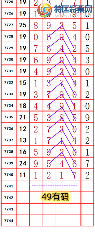 [������] 26267�ڣ������絥��β��129����120�ڣ���ͼ�桿904 / ����:���������� / ����ID:1341110