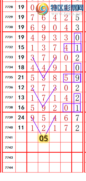 [������] 26267�ڣ������絥��β��129����120�ڣ���ͼ�桿336 / ����:���������� / ����ID:1341110