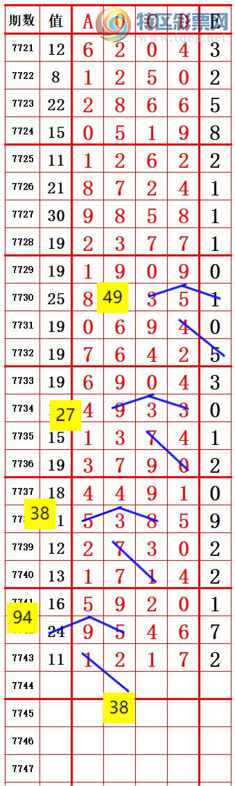 [������] 26267�ڣ����ظ磬��λ׼��99��6������ץ��λ����ͼ�桿542 / ����:���ظ� / ����ID:1341115