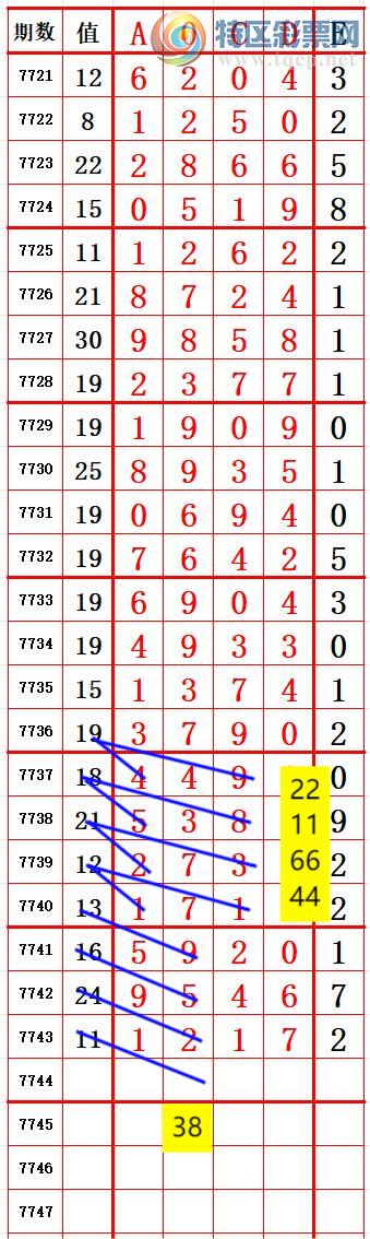 [������] 26267�ڣ���ץʮλ��125��9��������ͼ�桿920 / ����:������ / ����ID:1341116