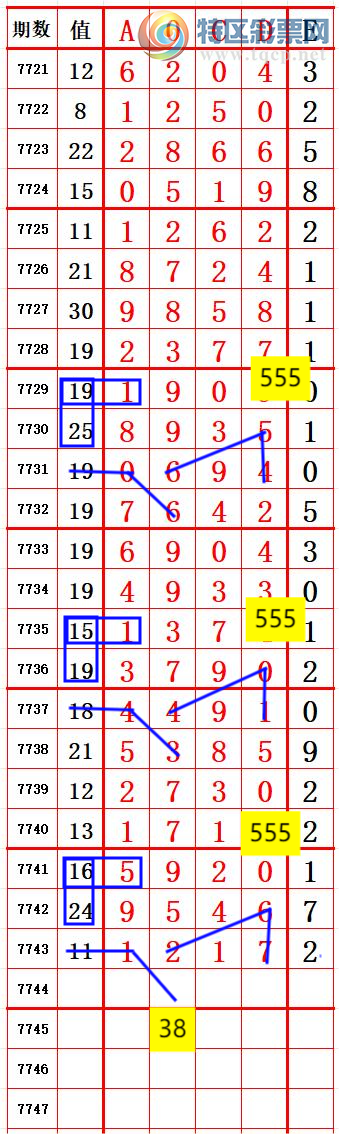 [������] 26267�ڣ���Ӣ��Զ����39�ڴ�2�ڣ�������ͼ�桿889 / ����:��Զ / ����ID:1341140