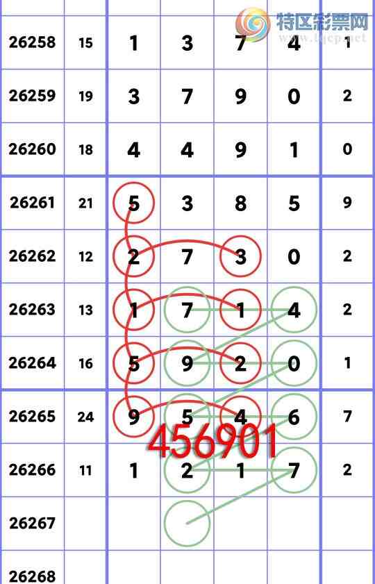 [������] 26267�ڣ����¸�OK: ɱ8036��֥��2X5X6X6=360����1217    ��ͼ��]751 / ����:������ / ����ID:1341152