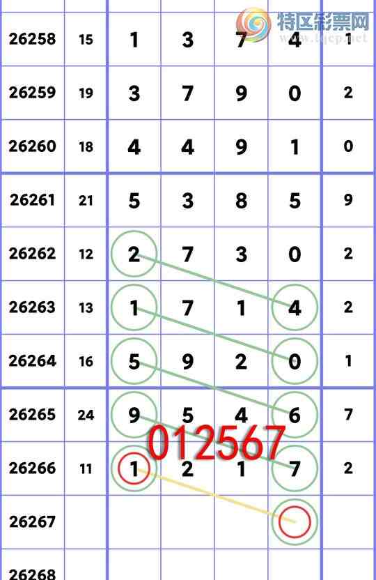 [������] 26267�ڣ�ɱ0126׼�Ķ�5X5X8X2=400�����Ķ�1217   ��ͼ�桿489 / ����:�ն�� / ����ID:1341184