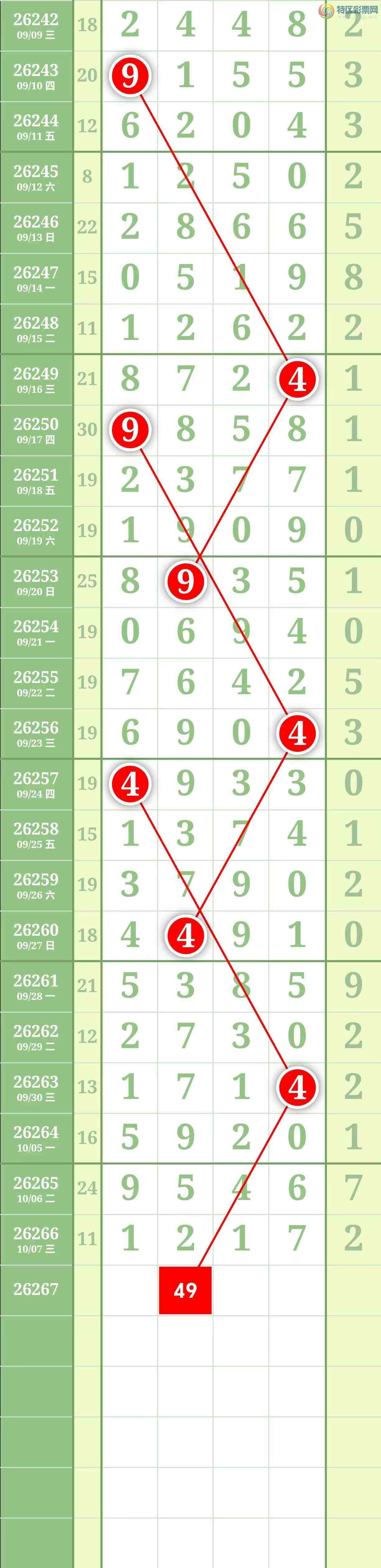 [������] 26267�ڣ����������������ͼ��909 / ����:������� / ����ID:1341103