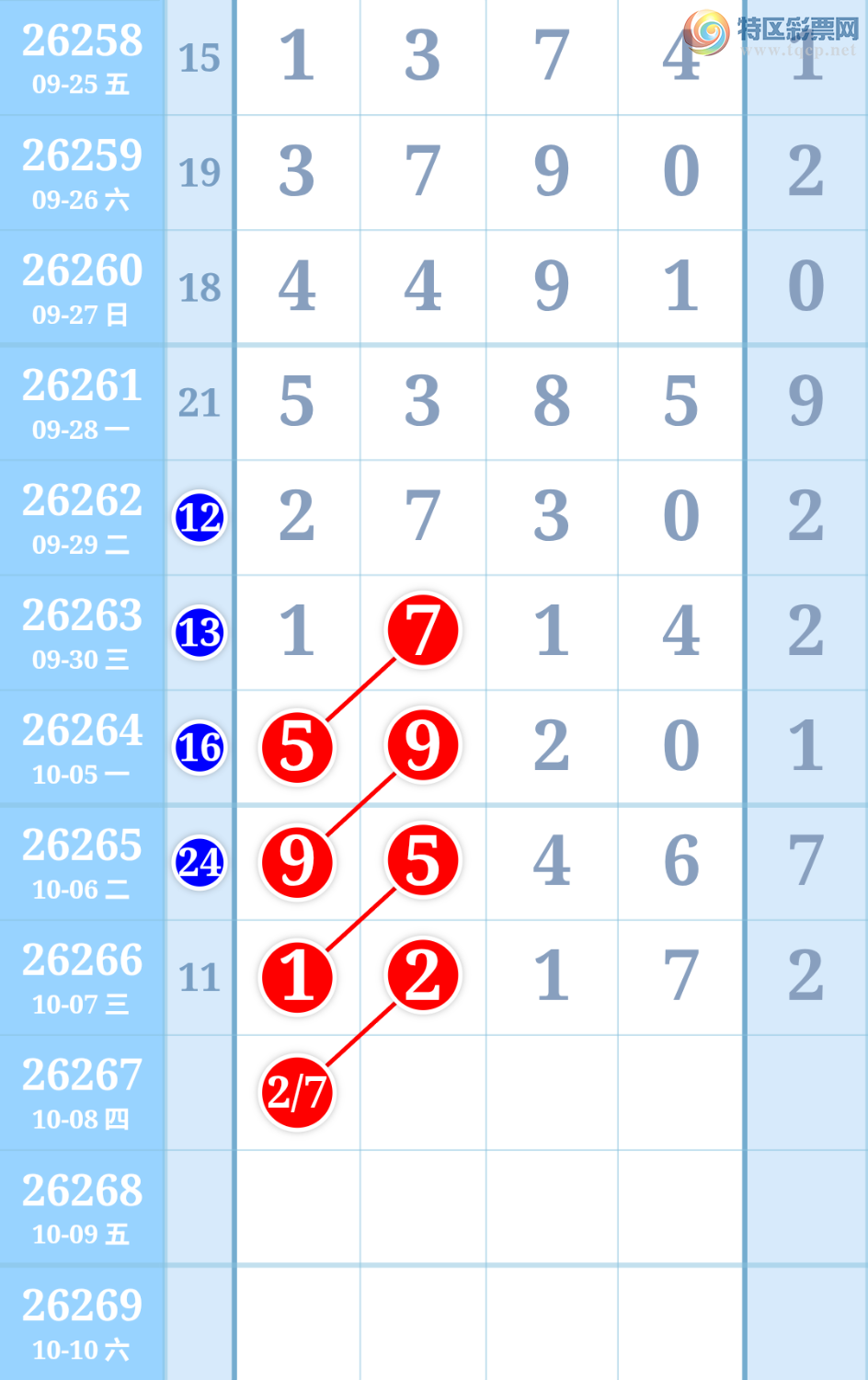 [������] 26267�ڣ������ũ����Ȧ��+217214 / ����:�����ũ / ����ID:1341338