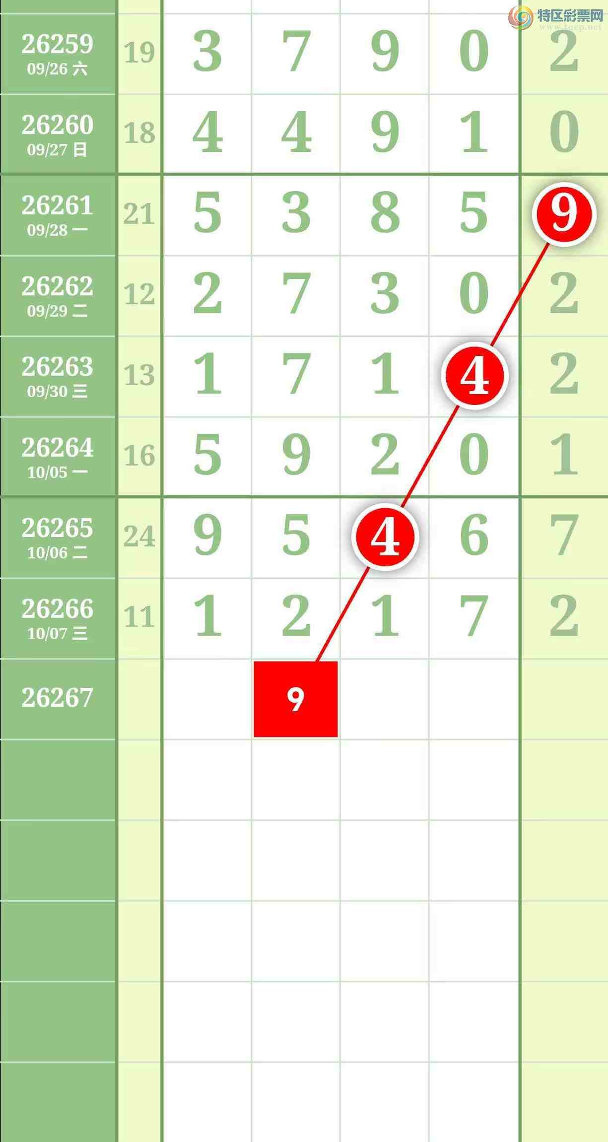 [������] 26267�ڣ����������������ͼ��494 / ����:������� / ����ID:1341103