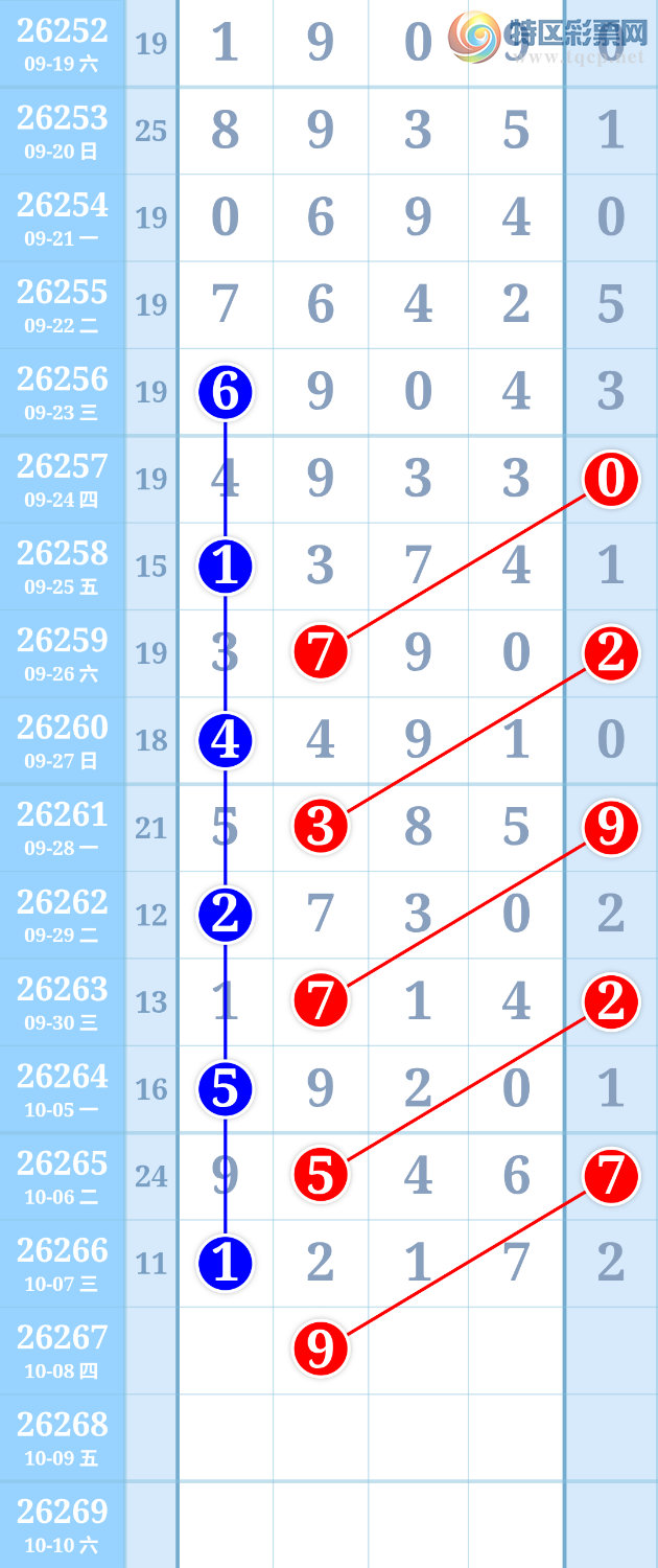 [������] 26267�ڣ������ũ����Ȧ��+217648 / ����:�����ũ / ����ID:1341338