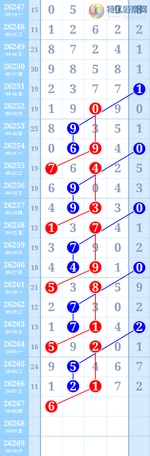 [������] 26267�ڣ������ũ����Ȧ��+21794 / ����:�����ũ / ����ID:1341338