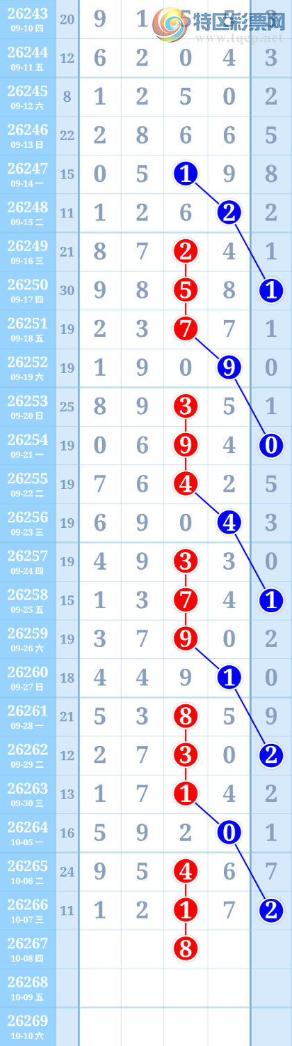 [������] 26267�ڣ������ũ����Ȧ��+217550 / ����:�����ũ / ����ID:1341338