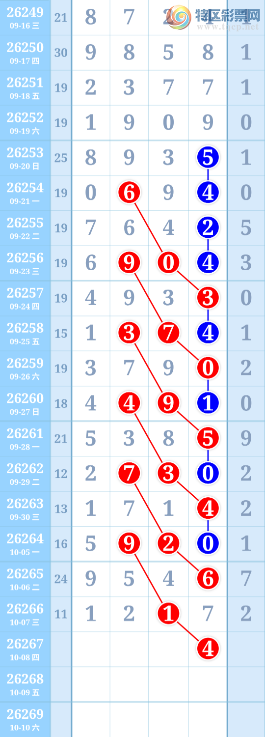 [������] 26267�ڣ������ũ����Ȧ��+217212 / ����:�����ũ / ����ID:1341338
