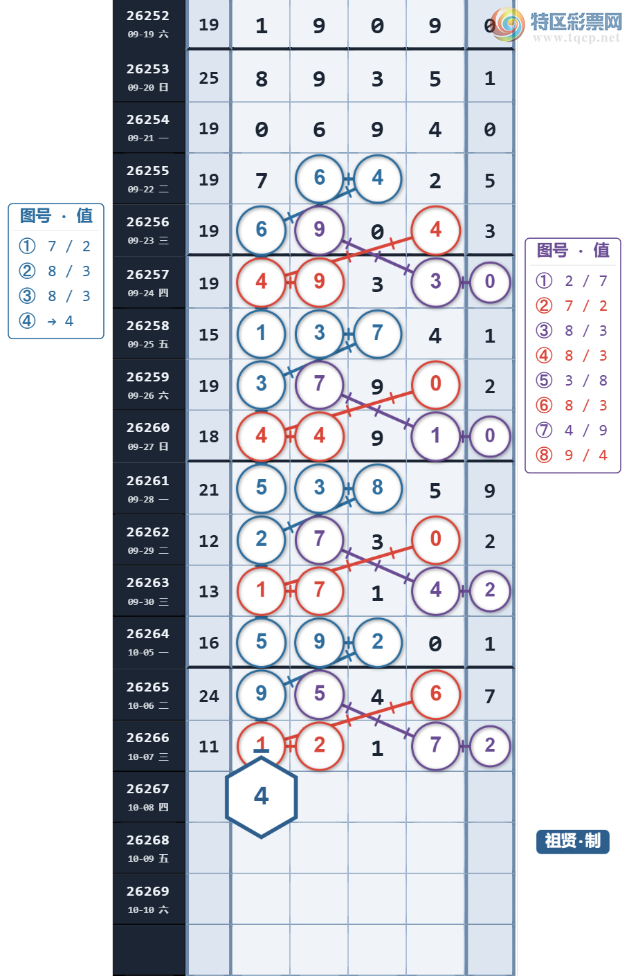 [������] 26267�ڣ�����ͷβ˫�� ͷ11��7 β11��8��ͼ�桿407 / ����:���������� / ����ID:1341548