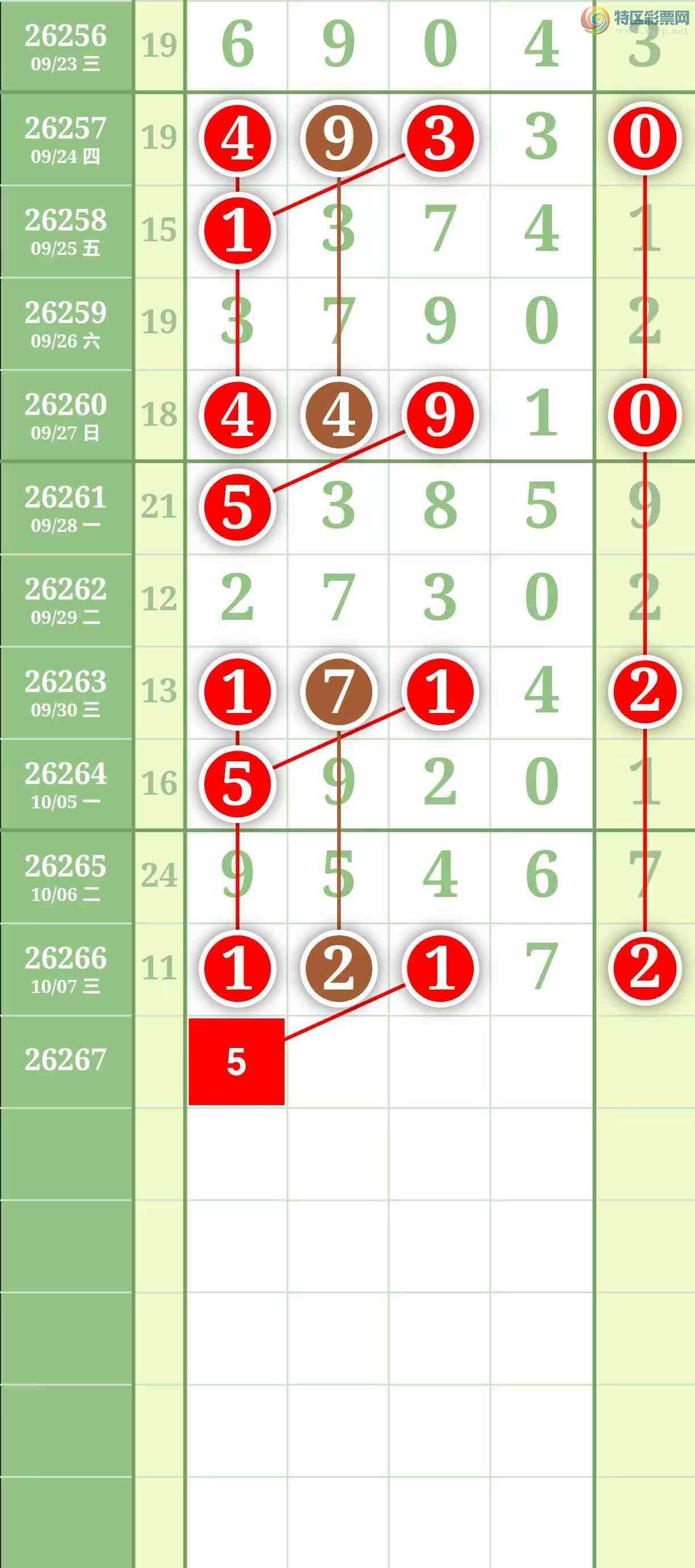 [������] 26267�ڣ����������������ͼ��990 / ����:������� / ����ID:1341103