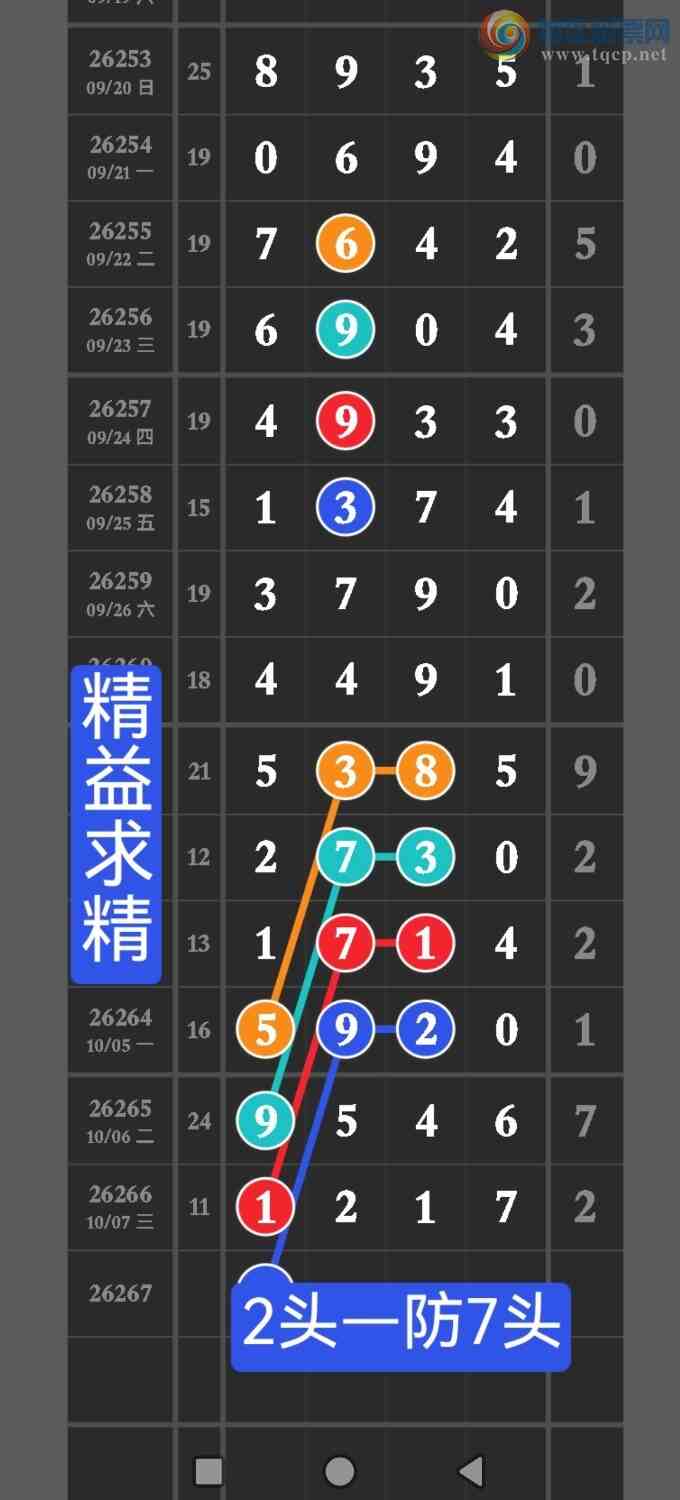 [������] 26267�ڣ����ڵ㲥��ͼ�浥��1111ͷ�У��㲥���Ӽ�ֱ�������1217��x21x101 / ����:������ / ����ID:1341268