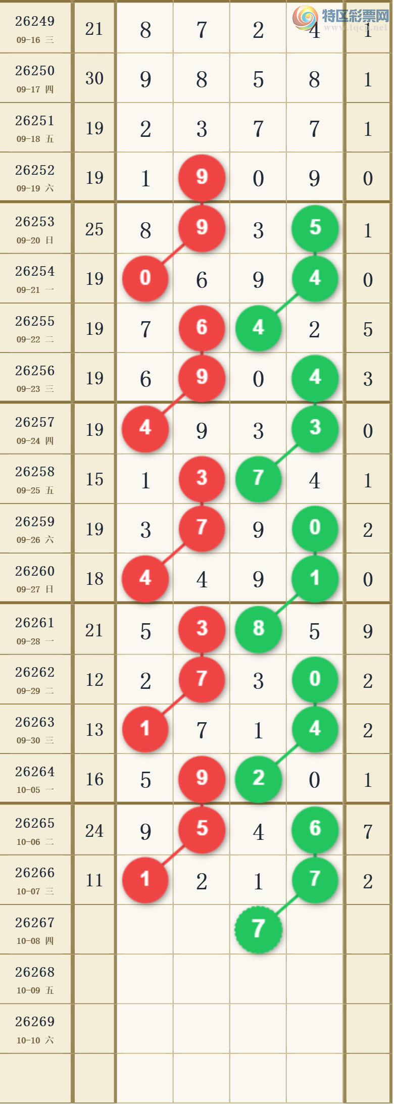 [������] 26267�ڣ����ֹ��ɲο���ͼ�桿250 / ����:����̺� / ����ID:1341662