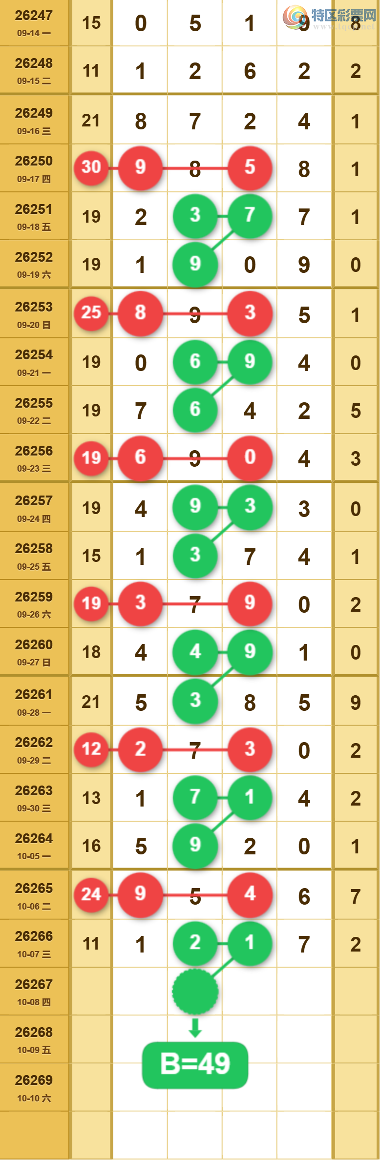 [������] 26267�ڣ�����һ�����ɲο���ͼ�桿875 / ����:����һ��� / ����ID:1341663