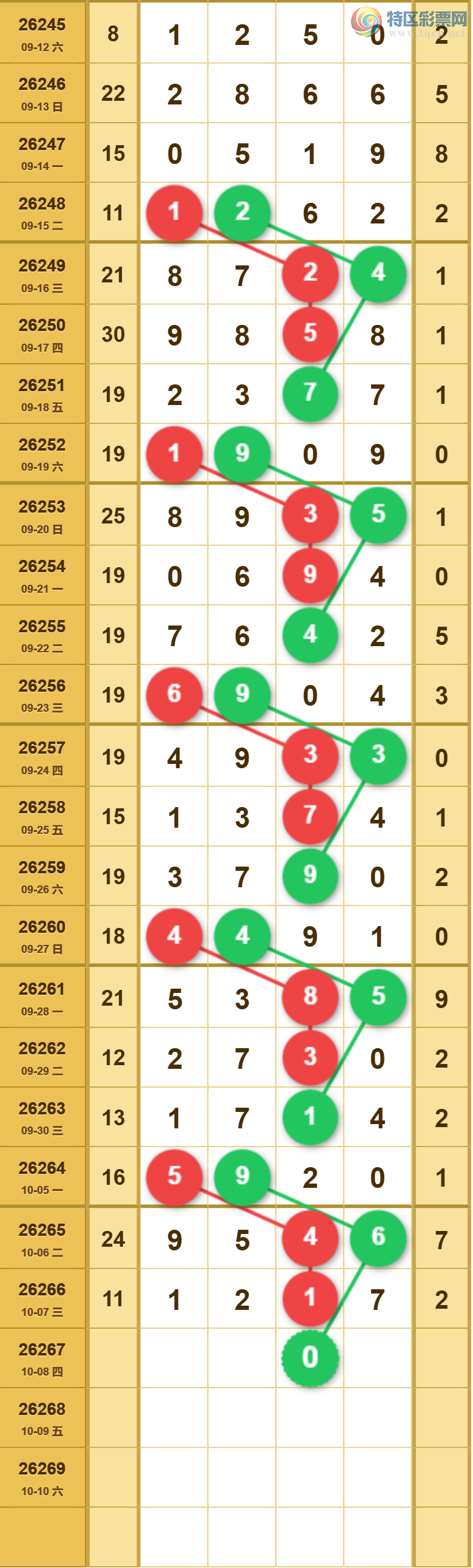 [������] 26267�ڣ�����һ�����ɲο���ͼ�桿327 / ����:����һ��� / ����ID:1341663