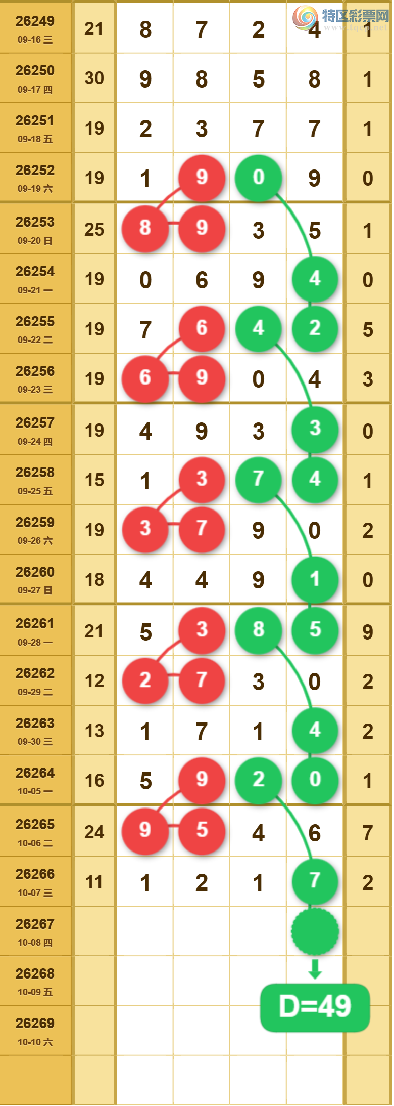 [������] 26267�ڣ�����һ�����ɲο���ͼ�桿602 / ����:����һ��� / ����ID:1341663