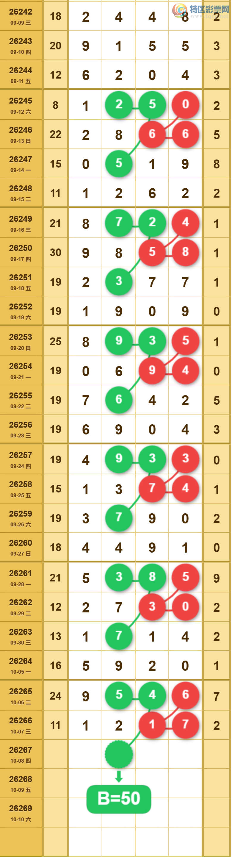 [������] 26267�ڣ��ù���ֵ�òο�.��ͼ�桿196 / ����:�ʺ��澭 / ����ID:1341666