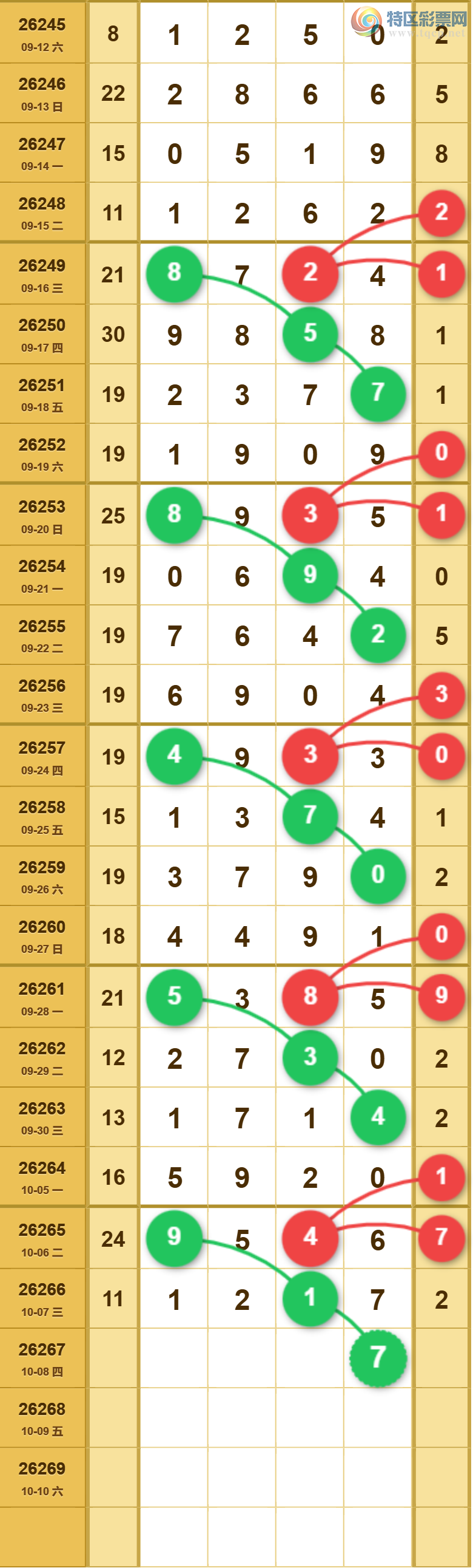 [������] 26267�ڣ��ù���ֵ�òο�.��ͼ�桿786 / ����:�ʺ��澭 / ����ID:1341666