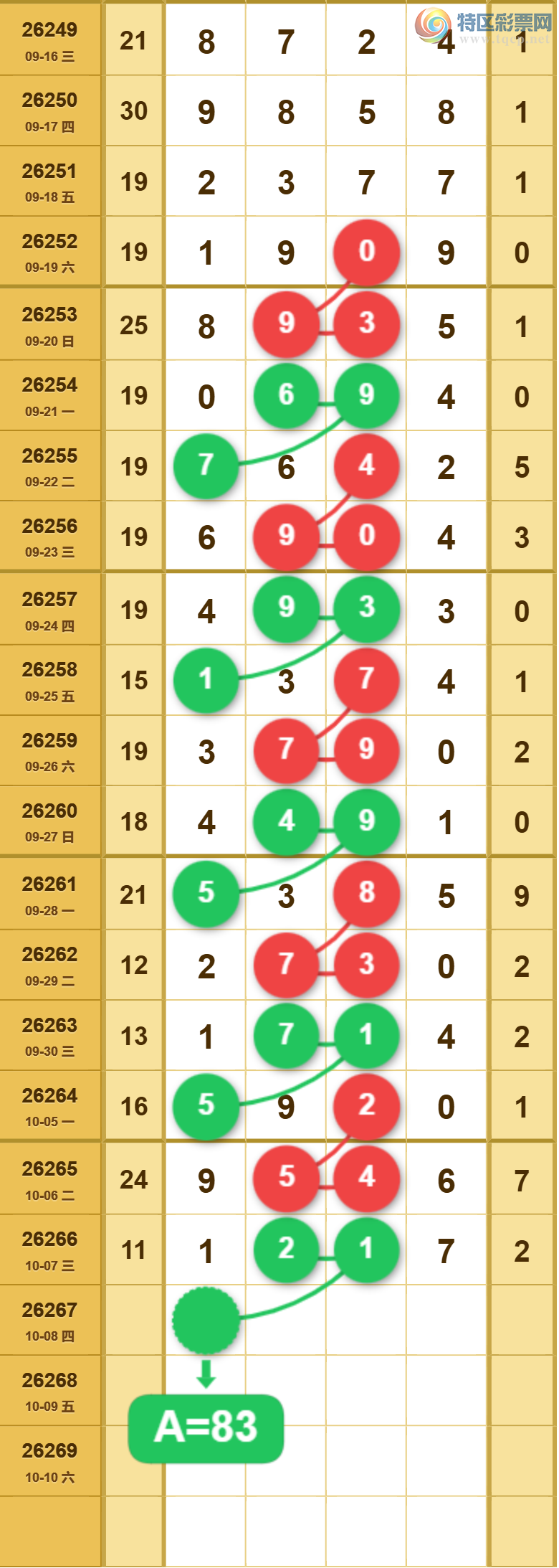 [������] 26267�ڣ��ù���ֵ�òο�.��ͼ�桿432 / ����:�ʺ��澭 / ����ID:1341666