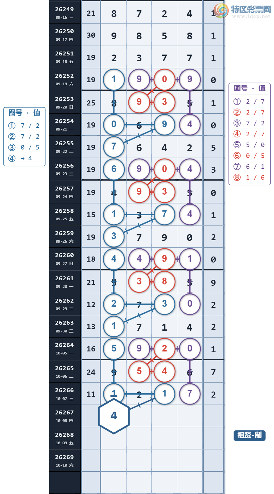 [������] 26267�ڣ�����ͷβ˫�� ͷ11��7 β11��8��ͼ�桿547 / ����:���������� / ����ID:1341548