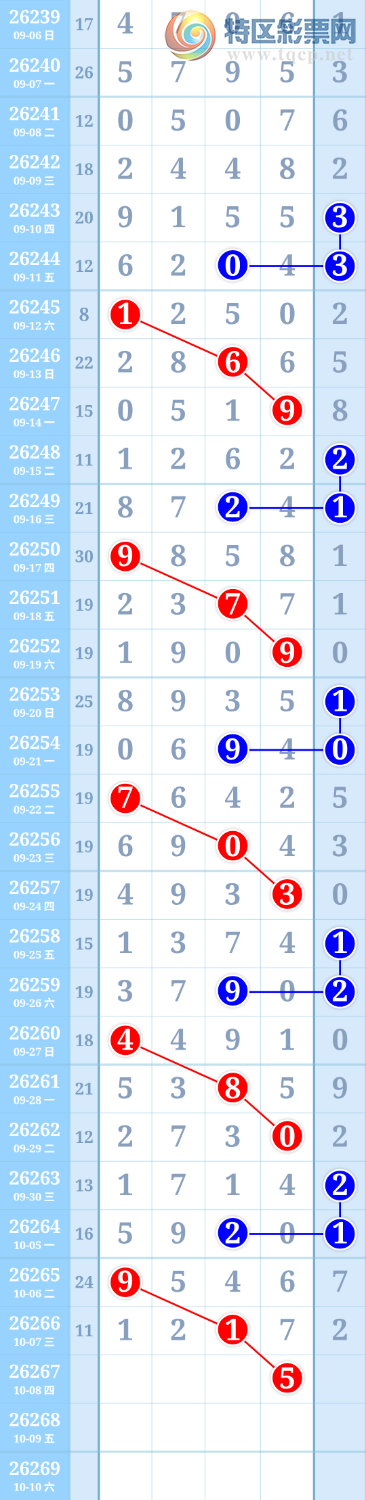 [������] 26267�ڣ������ũ����Ȧ��+217756 / ����:�����ũ / ����ID:1341338