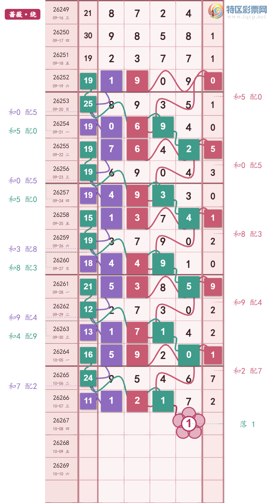 [������] 26267�ڣ�����ͷ6���� ͷ20��13 һ·������ͼ�桿201 / ����:Ǿޱ���� / ����ID:1341509