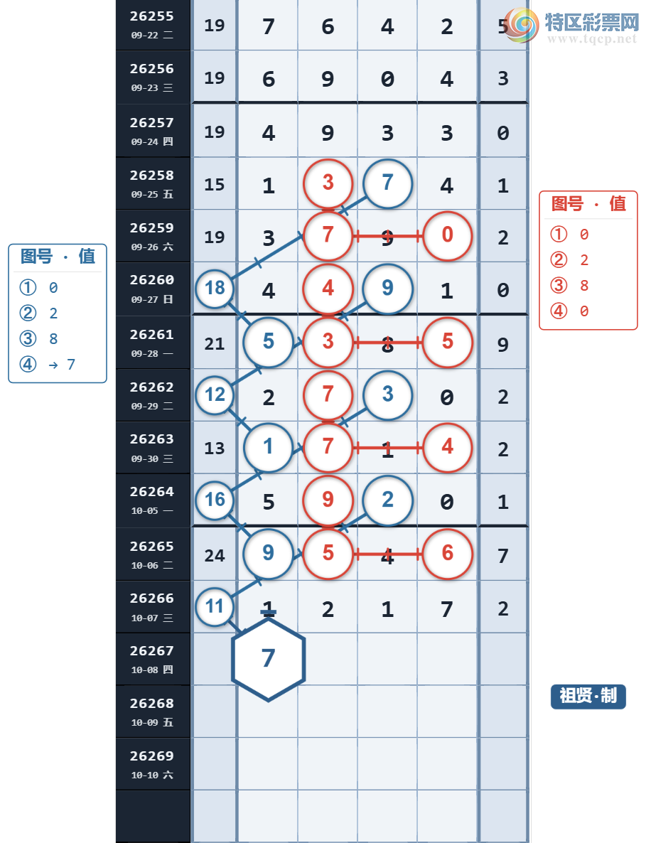 [������] 26267�ڣ�����ͷβ˫�� ͷ11��7 β11��8��ͼ�桿572 / ����:���������� / ����ID:1341548
