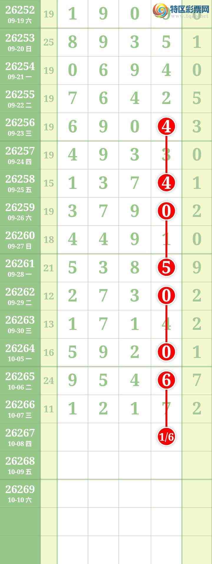 [������] 26267�ڣ����Ĺ���ͼ�桿739 / ����:���� / ����ID:1341668