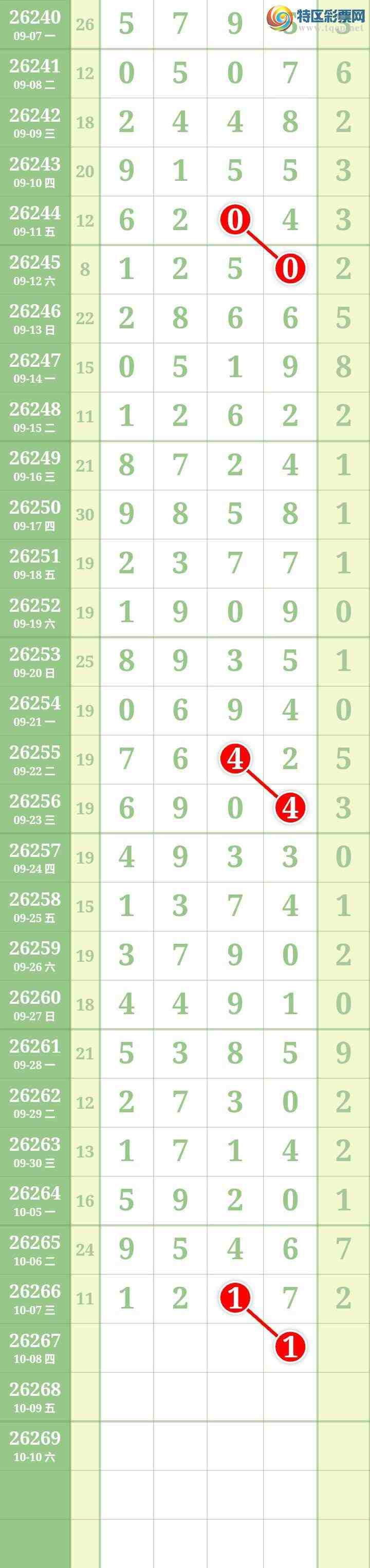 [������] 26267�ڣ����Ĺ���ͼ�桿108 / ����:���� / ����ID:1341668
