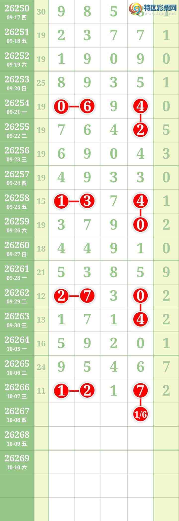 [������] 26267�ڣ����Ĺ���ͼ�桿527 / ����:���� / ����ID:1341668