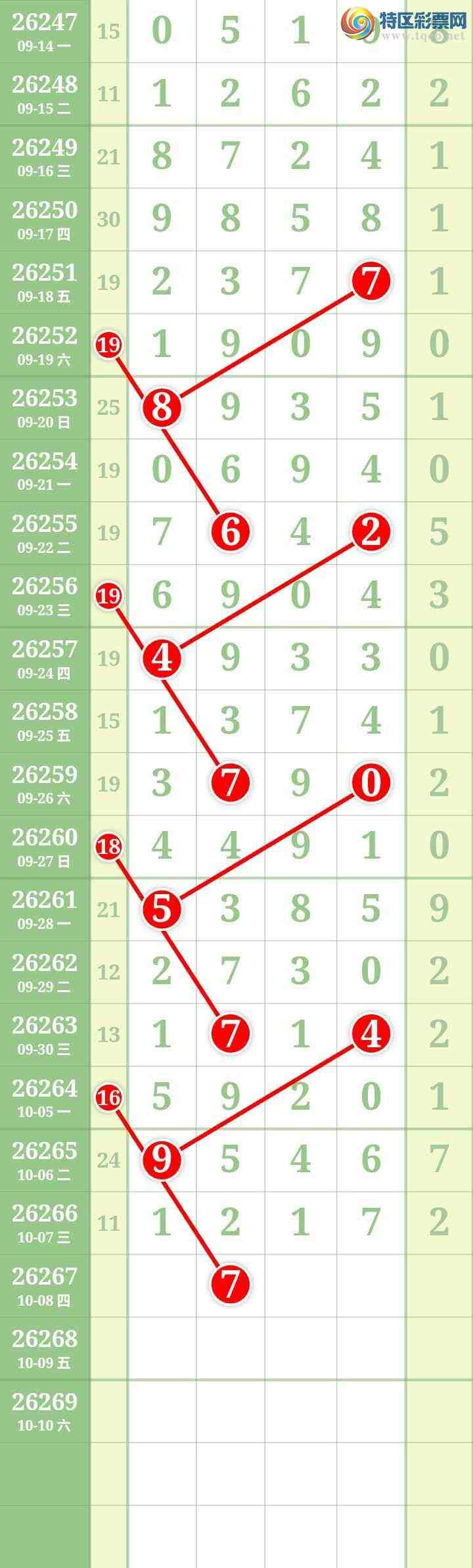 [������] 26267�ڣ����Ĺ���ͼ�桿871 / ����:���� / ����ID:1341668