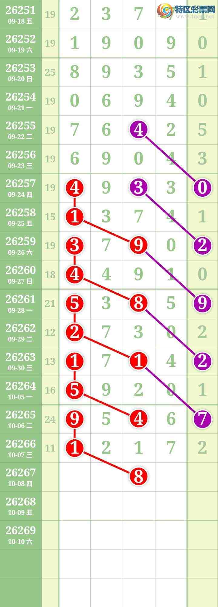 [������] 26267�ڣ����Ĺ���ͼ�桿806 / ����:���� / ����ID:1341668