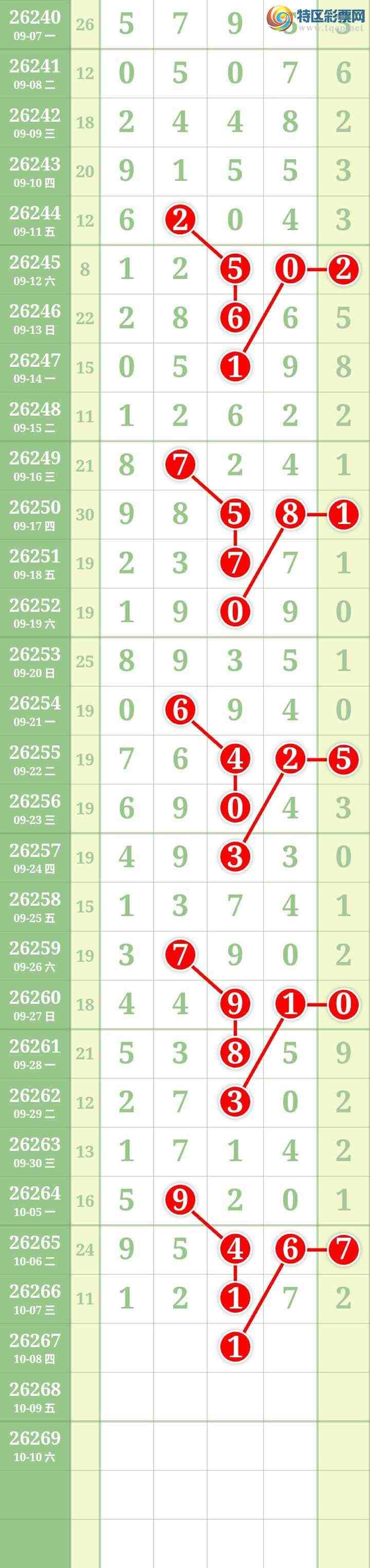 [������] 26267�ڣ����Ĺ���ͼ�桿878 / ����:���� / ����ID:1341668