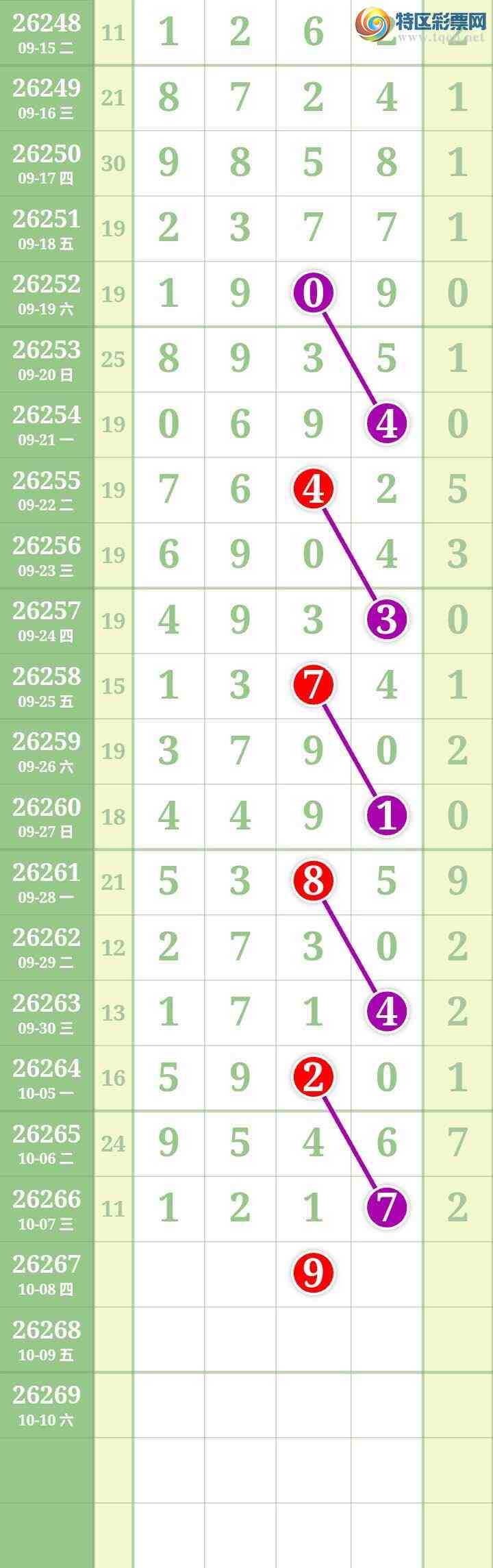 [������] 26267�ڣ����Ĺ���ͼ�桿927 / ����:���� / ����ID:1341668