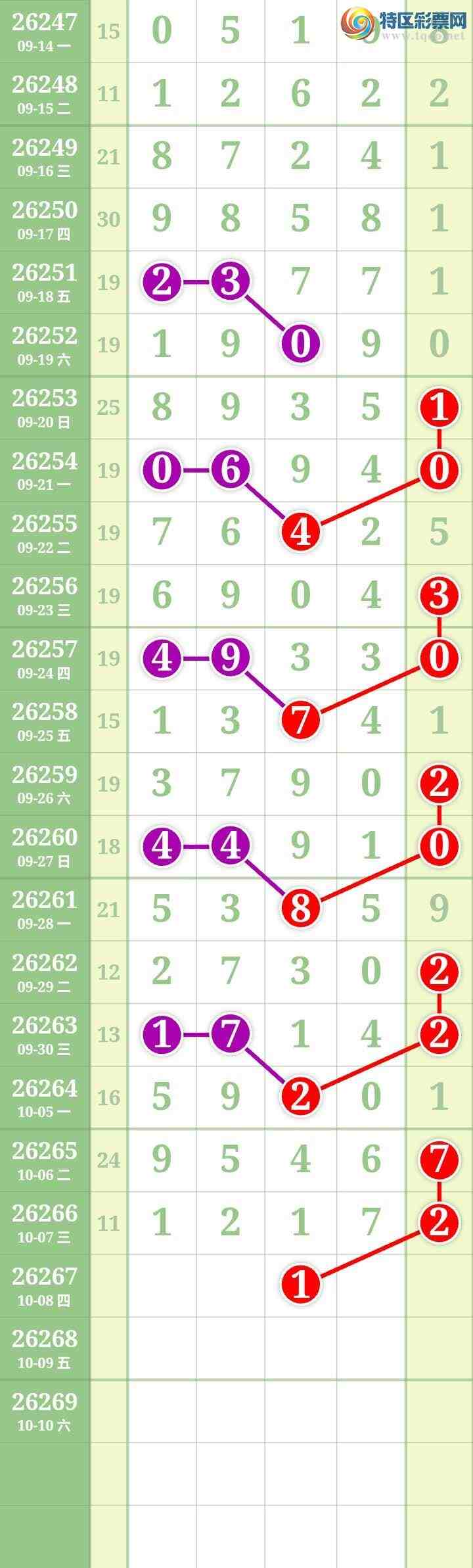 [������] 26267�ڣ����Ĺ���ͼ�桿989 / ����:���� / ����ID:1341668