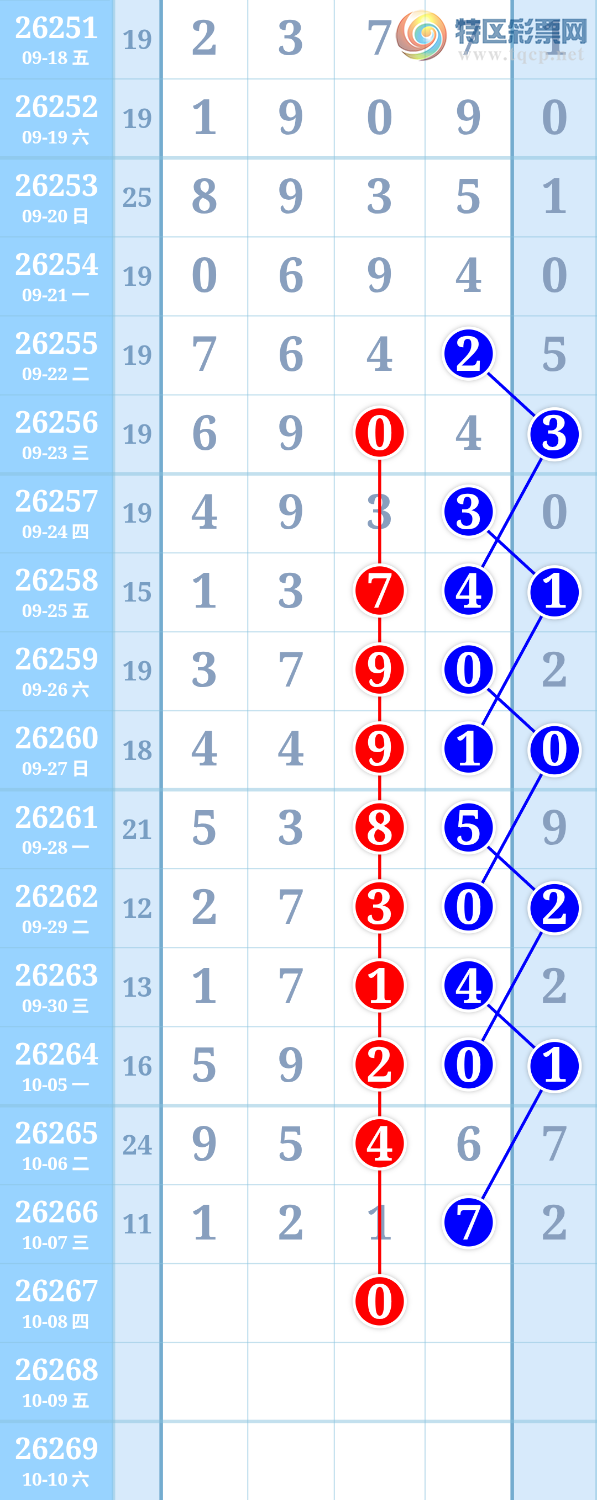 [������] 26267�ڣ������ũ����Ȧ��+217610 / ����:�����ũ / ����ID:1341338