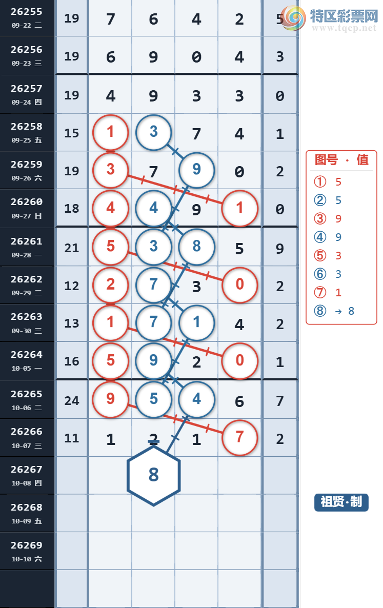 [������] 26267�ڣ�����ͷβ˫�� ͷ11��7 β11��8��ͼ�桿701 / ����:���������� / ����ID:1341548