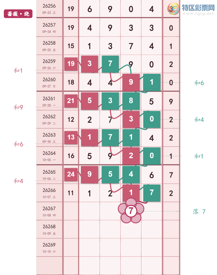 [������] 26267�ڣ�����ͷ6���� ͷ20��13 һ·������ͼ�桿309 / ����:Ǿޱ���� / ����ID:1341509