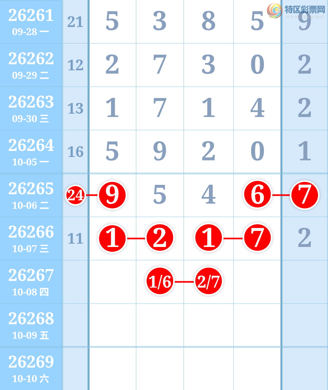 [������] 26267�ڣ������ũ����Ȧ��+217494 / ����:�����ũ / ����ID:1341338
