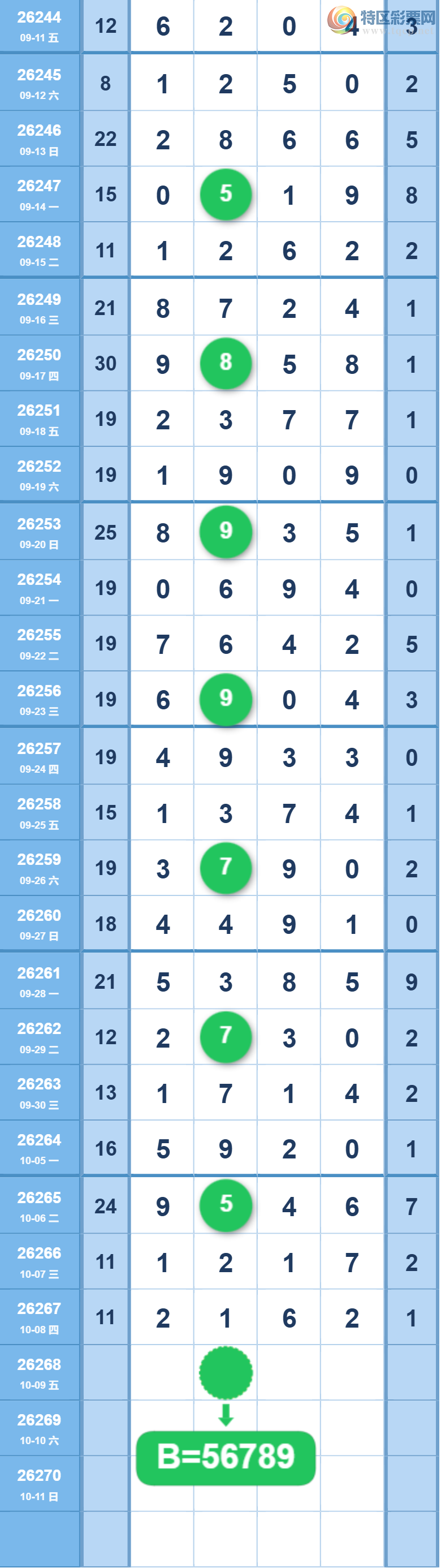 [������] 26268�ڣ���Ů�������ɲο���ͼ�� ��554 / ����:��Ů / ����ID:1341898