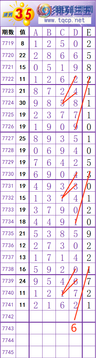 [������] 26268�ڣ����� �� �� �� ���Ͼ��� ��ͼ�桿496 / ����:��׼���� / ����ID:1341907