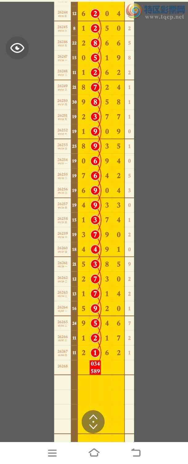 [������] 26268�ڣ������ֳɹ�����21X2����л���θ�лѡ��999 / ����:�������� / ����ID:1341968